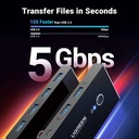 UGREEN 30768 - 2 In 4 Out USB 3.0 Sharing Switch Box