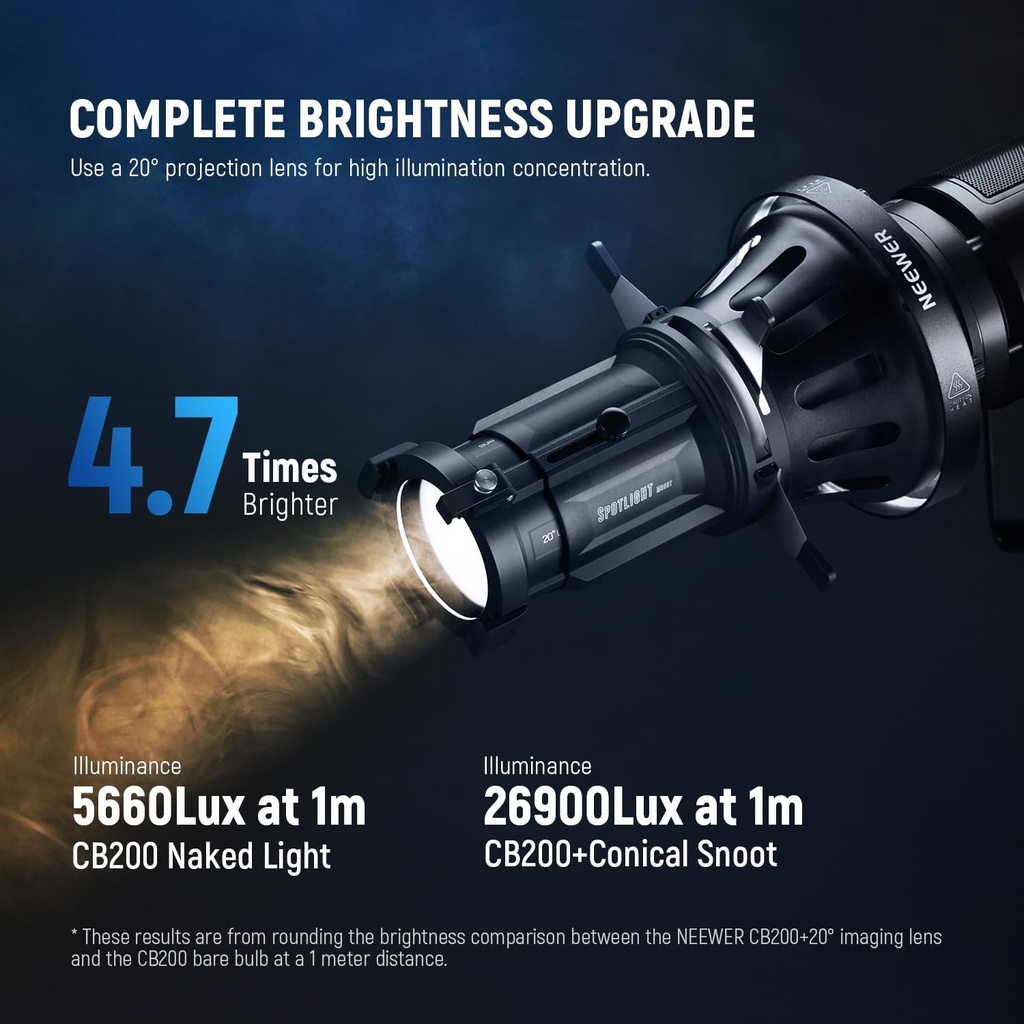 NEEWER Spotlight Snoot with 20° Projection Lens, Adjustable Focus, 16 Metal Gobos 5 Color Gels, Bag 90100759