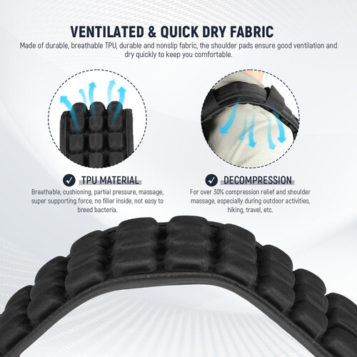 Neewer Backpack Strap Pad (2-Pack) 10102801