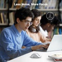 UGREEN 15805 Wireless Mouse, Ergonomic Bluetooth 5.0 Mouse for Laptop, 2.4G Cordless Mouse with USB Receiver