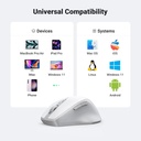 UGREEN 15805 Wireless Mouse, Ergonomic Bluetooth 5.0 Mouse for Laptop, 2.4G Cordless Mouse with USB Receiver