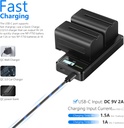 Neewer Fast Charger Dual USB with NP-F750 2-Pack 5600mAh Li-ion Replacement Batteries