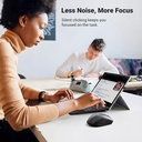 UGREEN 90855 - Wireless Mouse 2.4G with USB Receiver, 5-Level 4000 DPI 6 Buttons,18 Months Battery Life Cordless Mouse