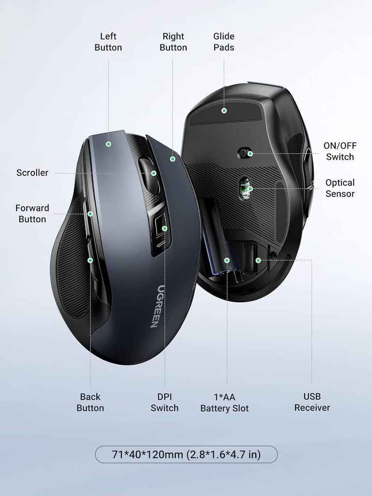 UGREEN 90855 - Wireless Mouse 2.4G with USB Receiver, 5-Level 4000 DPI 6 Buttons,18 Months Battery Life Cordless Mouse
