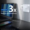 Neewer GaN01 65W GaN USB Charger, 3-Port USB-C & USB-A Wall Charger with 3.3ft USB-C Cable and Folding Prongs, PD QC PPS Fast Charging Compliant, Compatible with iPhone, iPad, MacBook, Android (10100244)