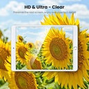 UGREEN 80352 - UGREEN Edge HD Protective Film with Easy Install Kit for iPad 10.2inch (2019) (1-Pack)