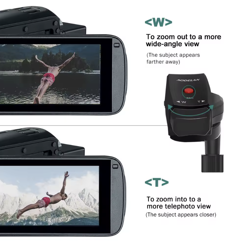 AODELAN Lanc Camcorder Zoom Controller Video Camera Zoom Video Recording Remote Control with 2.5mm Cable for Canon