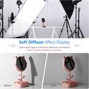 Neewer® 2 Yard x 60 Inch/1.8M x 1.5M Nylon Silk White Seamless Diffusion Fabric for Photography Softbox, Light Tent and Lighting Light Modifier (10086105)