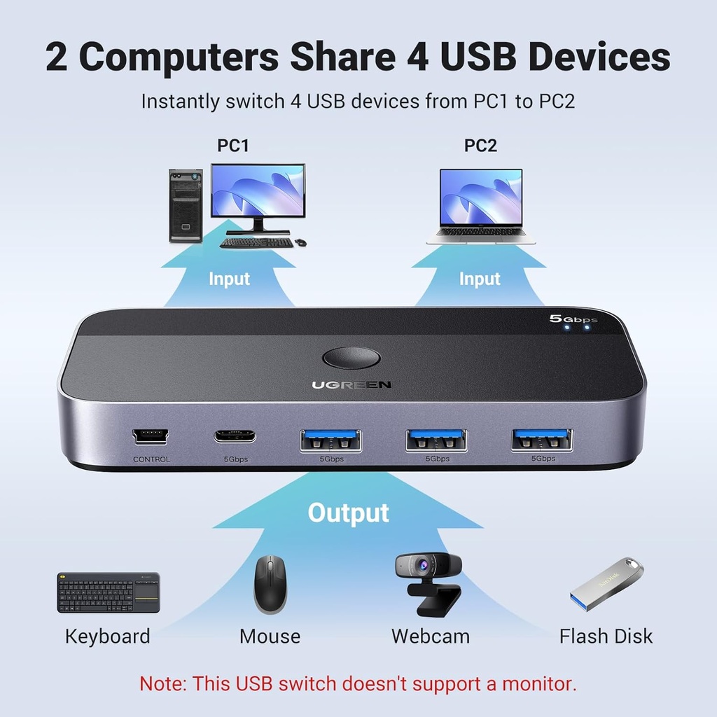 UGREEN 15705 - USB 3.0 Switch 2 Computers Sharing USB C & A Devices