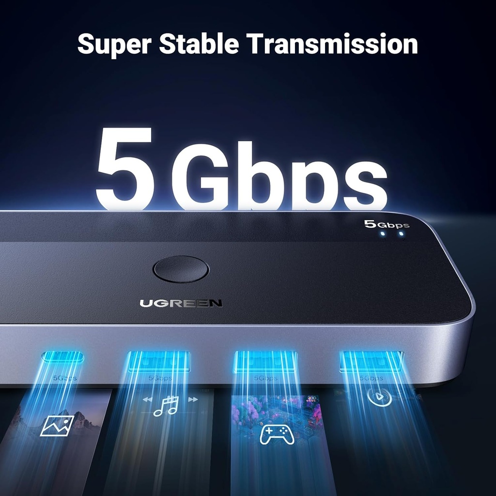 UGREEN 15705 - USB 3.0 Switch 2 Computers Sharing USB C & A Devices