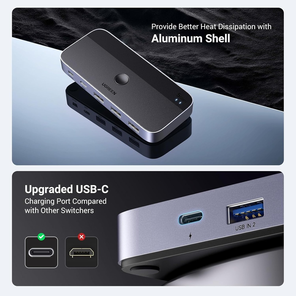 UGREEN 15705 - USB 3.0 Switch 2 Computers Sharing USB C & A Devices