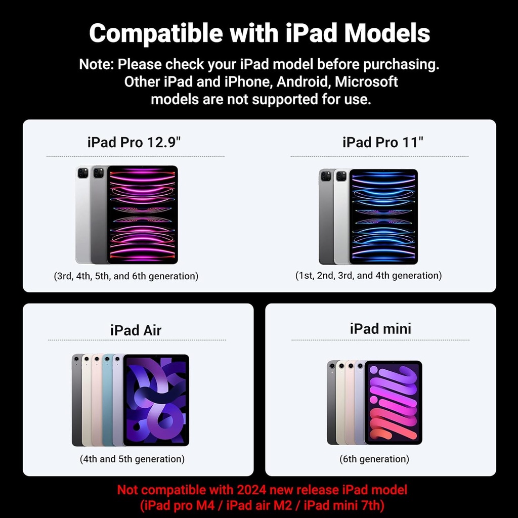 UGREEN 35834 - Magnetic Wireless Charge Pencil 2nd Gen