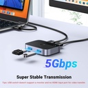 UGREEN 35313 - USB 3.0 Switch 2 in 2 Out, USB Switcher 2 Computers