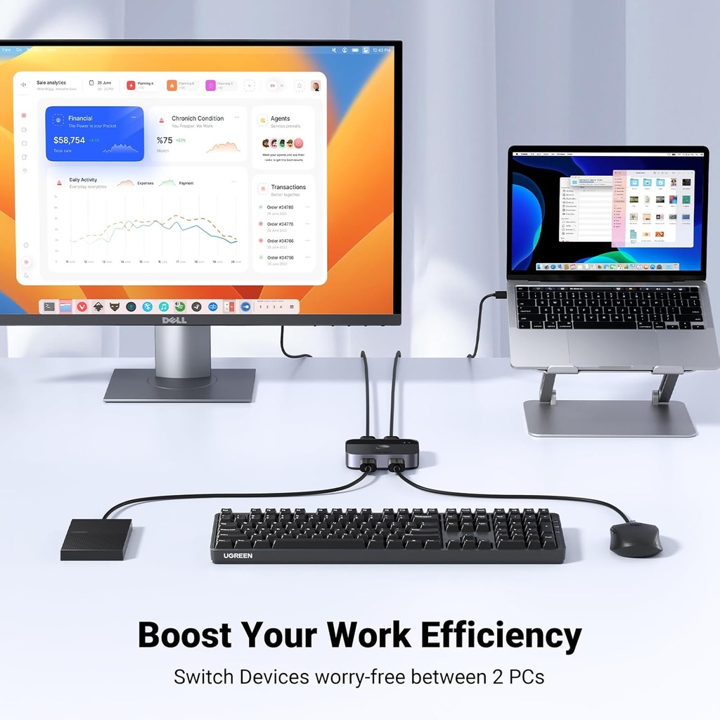 UGREEN 35313 - USB 3.0 Switch 2 in 2 Out, USB Switcher 2 Computers