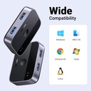 UGREEN 35313 - USB 3.0 Switch 2 in 2 Out, USB Switcher 2 Computers