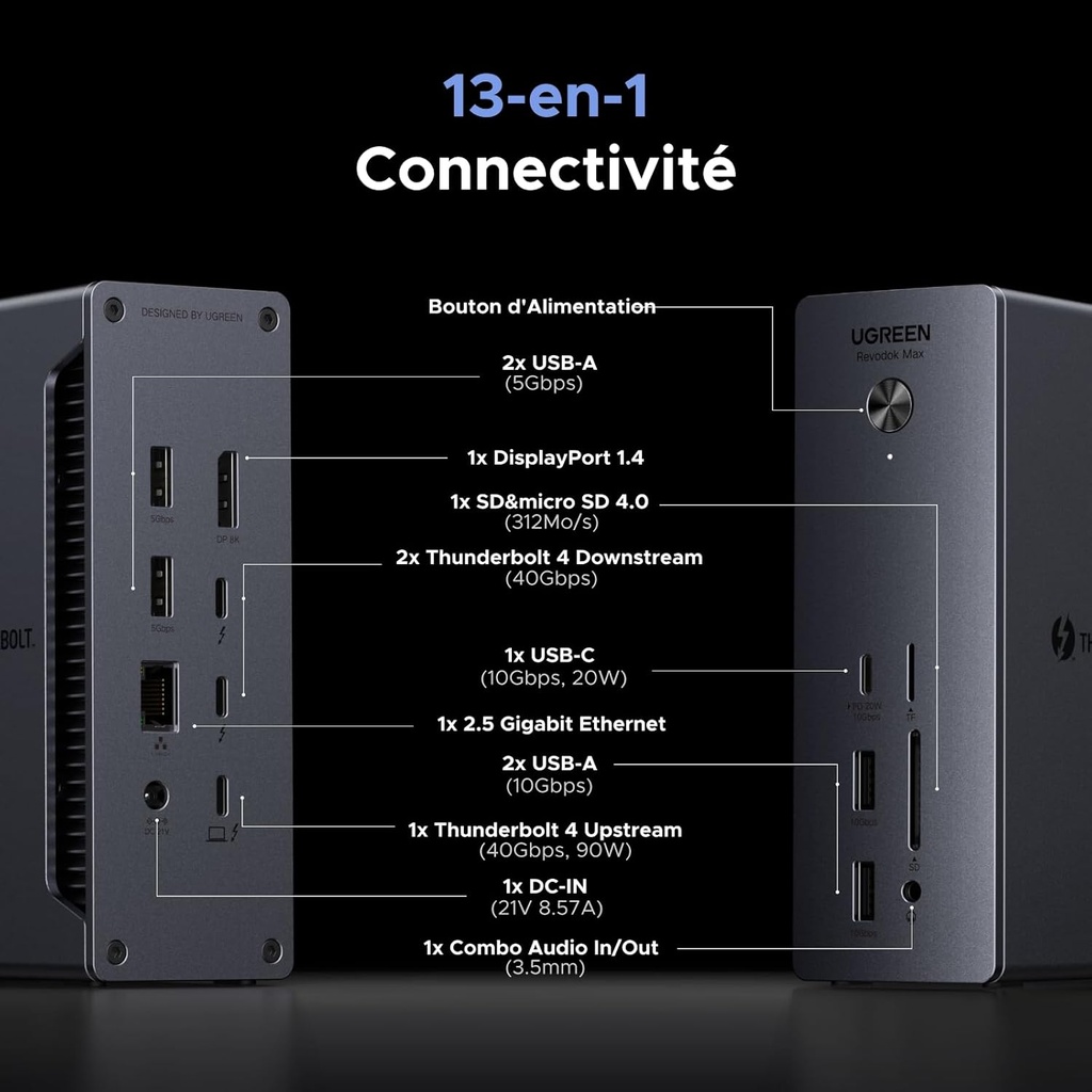 UGREEN 25054EU - UGREEN 13-in-1 Thunderbolt 4 Docking Station EU