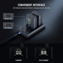 NEEWER DMW-BLK22 Replacement Battery and Charger Set, 2 Pack 2400 mAh Batteries and Type C Dual Channel USB Charger 10102335