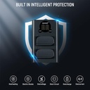 NEEWER DMW-BLK22 Replacement Battery and Charger Set, 2 Pack 2400 mAh Batteries and Type C Dual Channel USB Charger 10102335