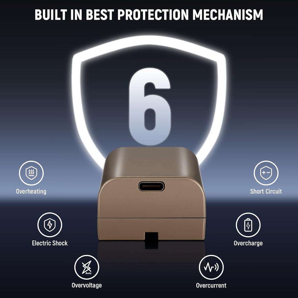 NEEWER NP-F550 3500mAh Replacement Battery 10103266