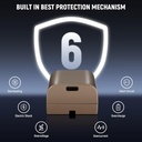 NEEWER NP-F550 3500mAh Replacement Battery 10103266