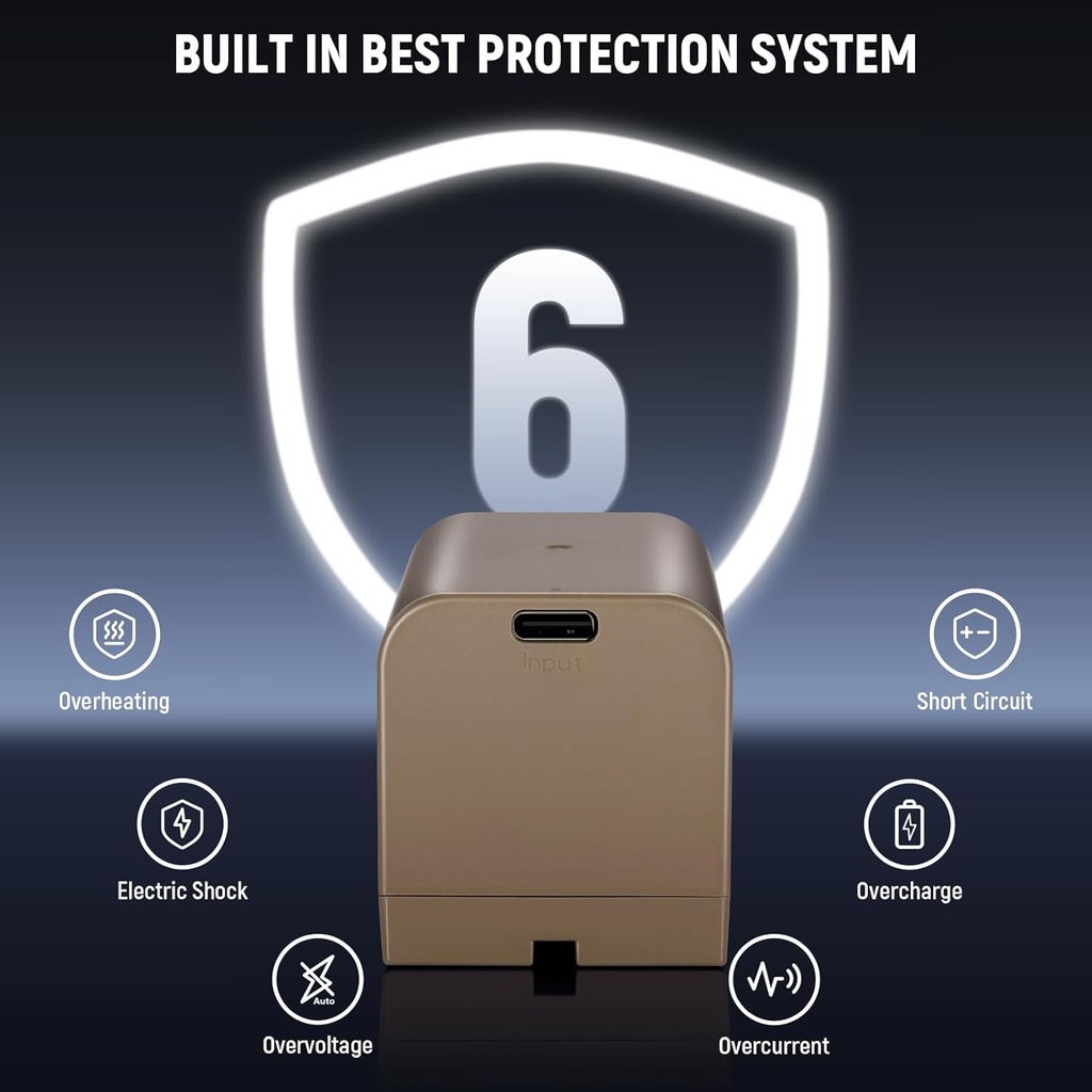 NEEWER NP-F750 7000mAh Replacement Battery 10103267