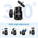 Neewer Camera Hot Shoe Mount with Additional 1/4" Screw 2-Pack ST-17 10100226