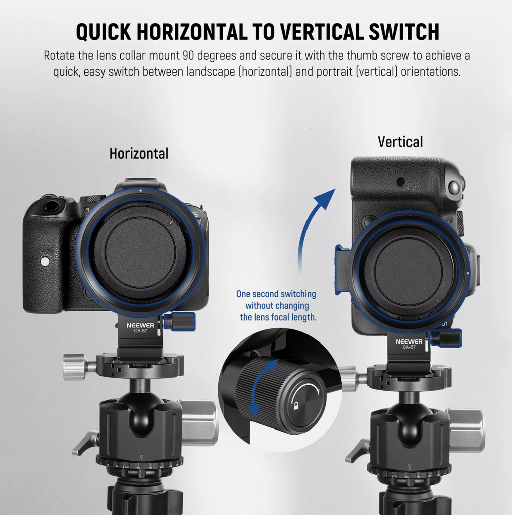 NEEWER Rotatable Collar Mount Plate for Canon EOS R5 R5C R6 Mark II 10103205