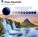 NEEWER 77MM MRC ADJUSTABLE ND FILTER ND2 TO ND400 10100331