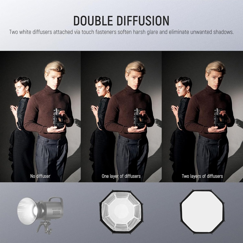 NEEWER 45cm Octagon Softbox Bowens Mount, Quick Folding Quick Set Up with Diffusers/Grid 10102478