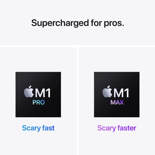 Apple 14.2" MacBook Pro with M1 Pro Chip