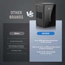 NEEWER V MOUNT BATTERY 14.54V 10350MAH 150WH PS150E 10103413