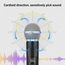 Puluz PU644B 1 To 2 Wireless Microphones with LED Display, 6.35mm Transmitter (Black)