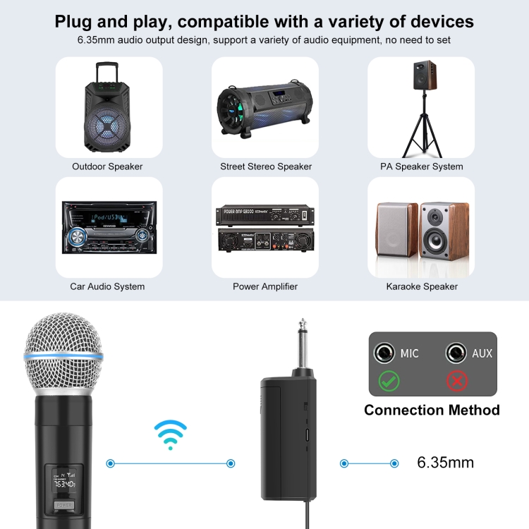 Puluz PU644B 1 To 2 Wireless Microphones with LED Display, 6.35mm Transmitter (Black)