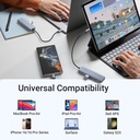 UGREEN 70336 - 4 Ports USB C Hub