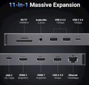 UGREEN 15965 USB C Hub 11-in1 Dock Dual HDMI 4K@60Hz Single 8K@30Hz 10Gbps Data Port 100W PD Gigabit Ethernet, SD/TF Card Reader