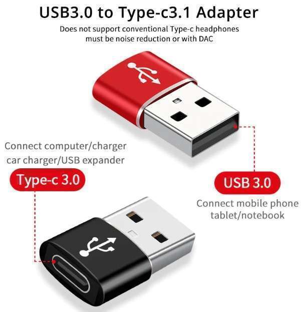 3.0 USB TO TYPE-C OTG CONVERTER ADAPTER GP90