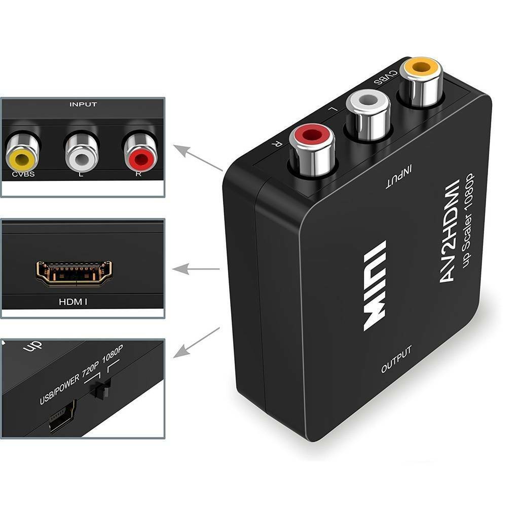 Mini AV to HDMI Video Converter