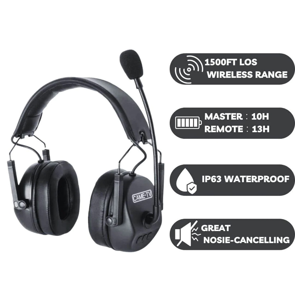 CAME-TV KUMINIK8 Duplex Digital Wireless Intercom Headset, up to 1500ft (450m), Dual Ear with Hardcase