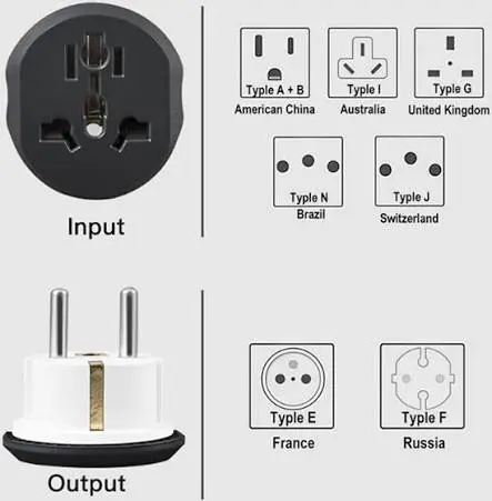 Universal Travel Plug Adapter (US to Europe / EU)