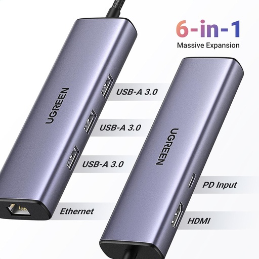 موزع USB-C (6 في 1)مع منفذ إيثرنت جيجابت، HDMI بدقة 4K، شحن بقوة 100 واط، ومنافذ USB-A لنقل البيانات / UGREEN 15598