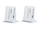 HDMI Wireless Extender supports the resolution up to 1080p and the wireless transmitting up to 30M