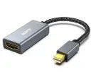 Thunderbolt to HDMI