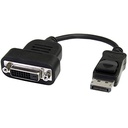 DisplayPort To DVI-D