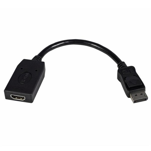 DisplayPort To HDMI