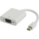 Mini DisplayPort To VGA