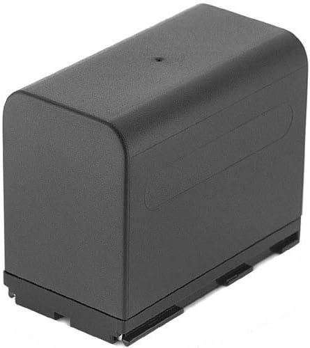 Replacement Battery for Canon BP-945