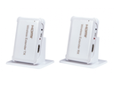 HDMI Wireless Extender supports the resolution up to 1080p and the wireless transmitting up to 30M